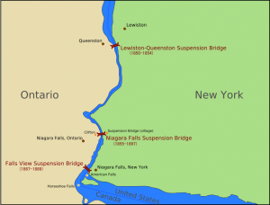 Niagara Falls Suspension Bridges
