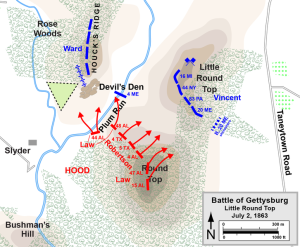 Map of actions in the en:Battle of Gettysburg, second day, Little Round Top