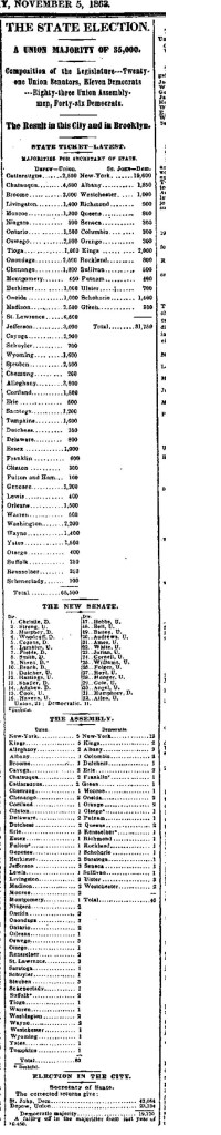 NYState elect 1863 NY Times 11-05-1863