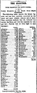 NY Times 11-12-1864