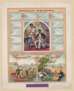 Family record. Before the war and since the war (c1880; LOC: LC-DIG-pga-01821 )