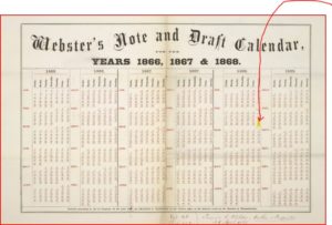 Webster's note and draft calendar for the years 1866, 1867 & 1868. [n. p. c1866]. (1866; LOC: https://www.loc.gov/item/rbpe.0720200a/)