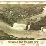 niagarafallsny1882 (c188; LOC: https://www.loc.gov/item/73694500/)